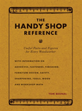 The Handy Shop Reference