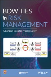 Bow Ties in Risk Management