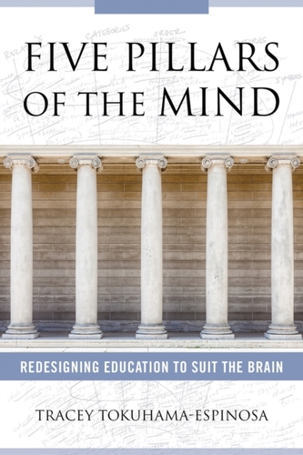 Five Pillars of the Mind