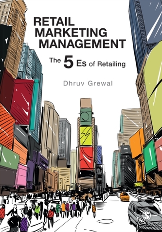 Retail Marketing Management