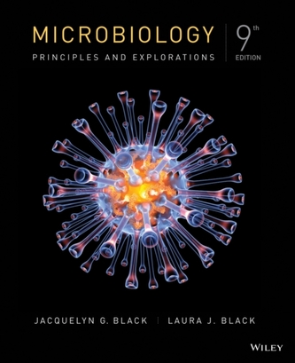 Microbiology