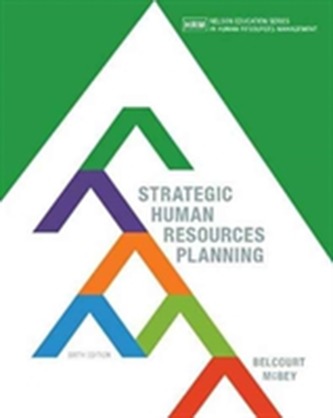 Strategic Human Resources Planning