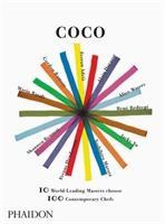 Coco