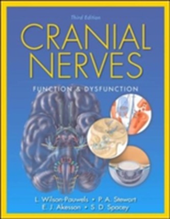 Cranial Nerves