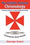 The Knights Templar Chronology