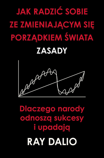 Jak radzić sobie ze zmieniającym się porządkiem świata. Zasady