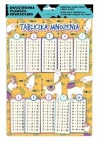 Plansza edukacyjna A4 tabliczka mnożenia lamy