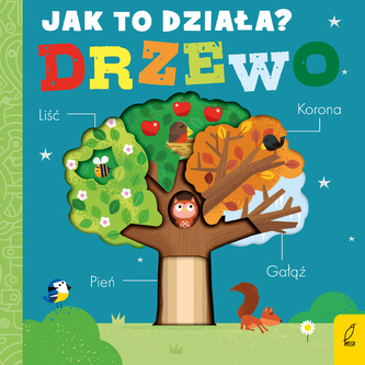 Drzewo. Jak to działa?