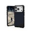 UAG Metropolis LT Magsafe,Kevlar Mallard - iPhone 2025 Pro