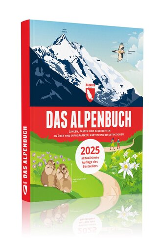 Das Alpenbuch
