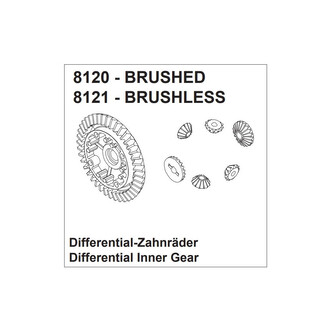 DF models diferenciál pro 3143