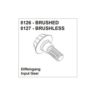 DF models Hruška diferenciálu pro 3143
