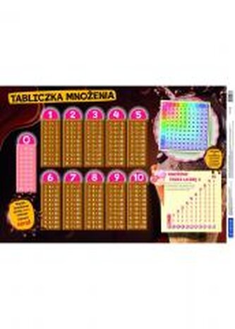 Podkładka na Biurko - Słodka tabliczka mnożenia