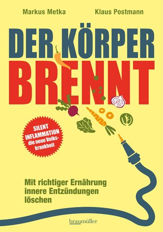 Der Körper brennt Der Körper brennt