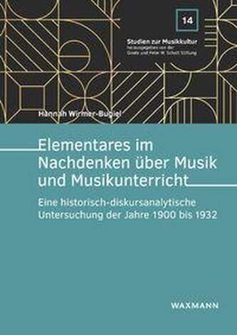 Elementares im Nachdenken über Musik und Musikunterricht