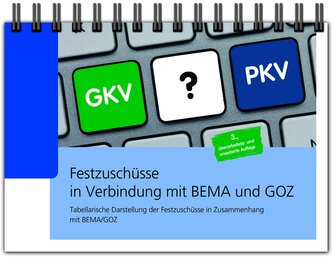 Festzuschüsse in Verbindung mit BEMA und GOZ