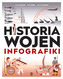 Historia wojen. Infografiki
