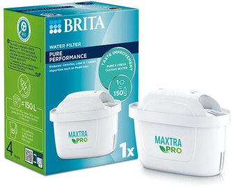 Brita Pack 1 MAXTRApro PO 2024