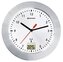 Bresser MyTime Bath Waterproof Wall Clock, white