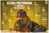 Plansza na biurko z afirmacjami Sztuka przetrwania, rozm. 550x365 mm, Young Intellect