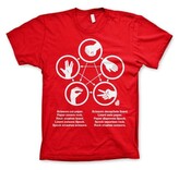 Tričko The Big Bang Theory - Sheldons Rock-Paper-Scissors-Lizard Game, XL
