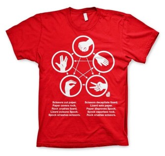 Tričko The Big Bang Theory - Sheldons Rock-Paper-Scissors-Lizard Game, S