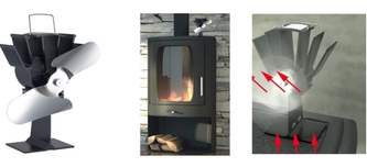 Lienbacher, Krbový ventilátor - Termoelektrický ventilátor generuje vlastní elektrický proud prostřednictvím rozdílu teplot.