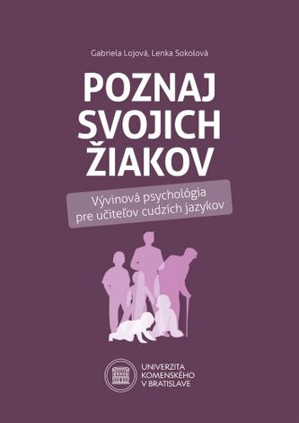 Poznaj svojich žiakov Poznaj svojich žiakov