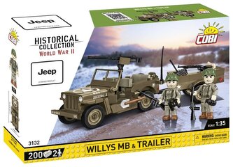 Historical Collection Willys MB&trailer;