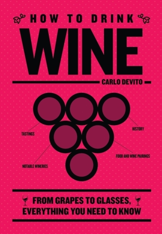 How to Drink Wine