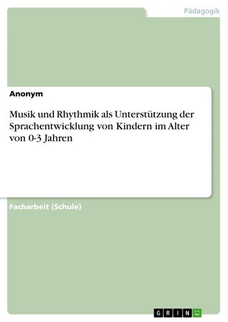 Musik und Rhythmik als Unterstützung der Sprachentwicklung von Kindern im Alter von 0-3 Jahren
