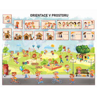Orientace v prostoru, závěsný naučný obraz