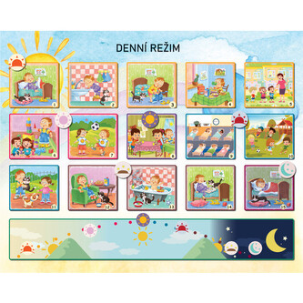 Denní režim, závěsný naučný magnetický obraz