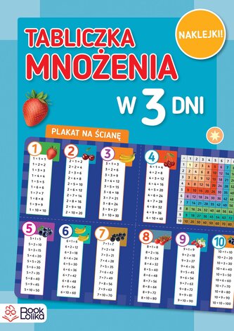 Sprawdziany, dyktanda, klasówki