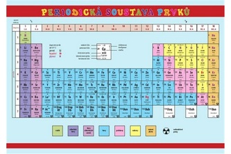 Periodická soustava prvků - Pomůcka pro školáky