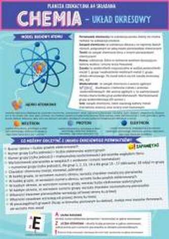 Karta edu składana chemia - układ okresowy A4