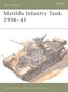 Matilda Infantry Tank 1938–45