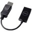 Dell Adaptér DisplayPort na HDMI