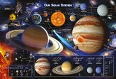 Plakát Nasa: Solar System (61 x 91,5 cm)