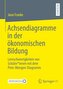 Achsendiagramme in der ökonomischen Bildung
