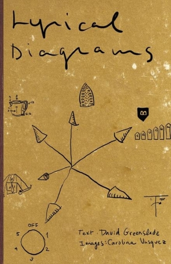 Lyrical Diagrams