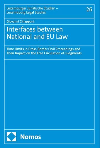 Interfaces between National and EU Law