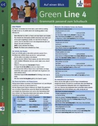 Auf einen Blick: Grammatik passend zum Schulbuch