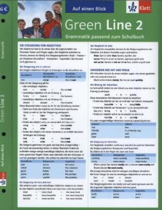 Auf einen Blick: Grammatik passend zum Schulbuch