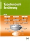 Tabellenbuch Ernährung