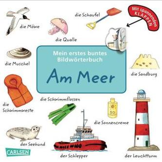 Am Meer