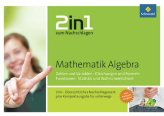 Mathematik Algebra