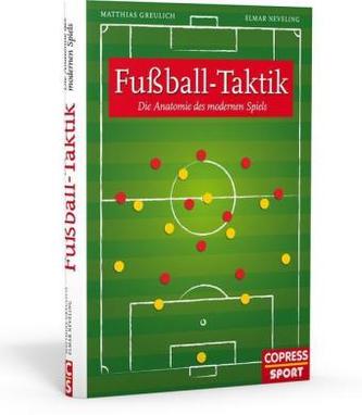 Fußball-Taktik