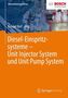 Diesel-Einspritzsysteme Unit Injector System und Unit Pump System