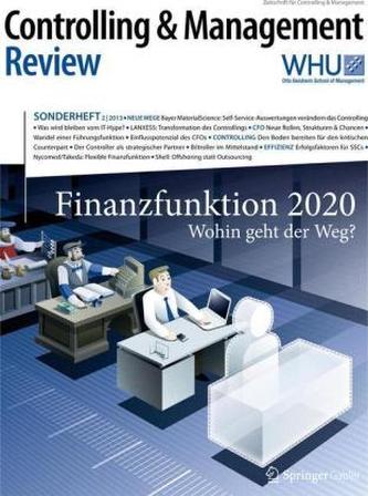 Finanzfunktionen 2020